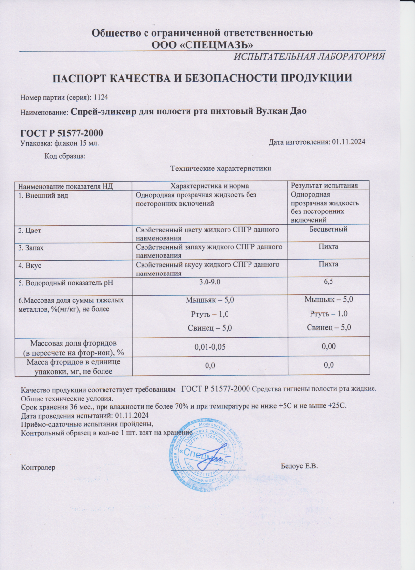 Паспорт №112024